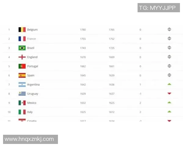 2025年全球足球球星身价排行大揭秘 这些球员的身价到底有多高 2025年全球足球球星身价排行大揭秘 这些球员的身价到底有多高