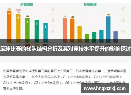 足球比赛的梯队结构分析及其对竞技水平提升的影响探讨